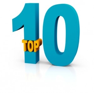 TOP 10 produkty | Doplňky stravy Finclub, vitamíny,kosmetika,drogerie, MLM